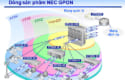cong-nghe-internet-cap-quang-gpon-1